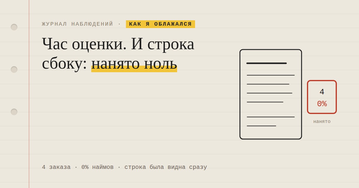 Я оценил работу за час. Строка сбоку отменяла её за секунду